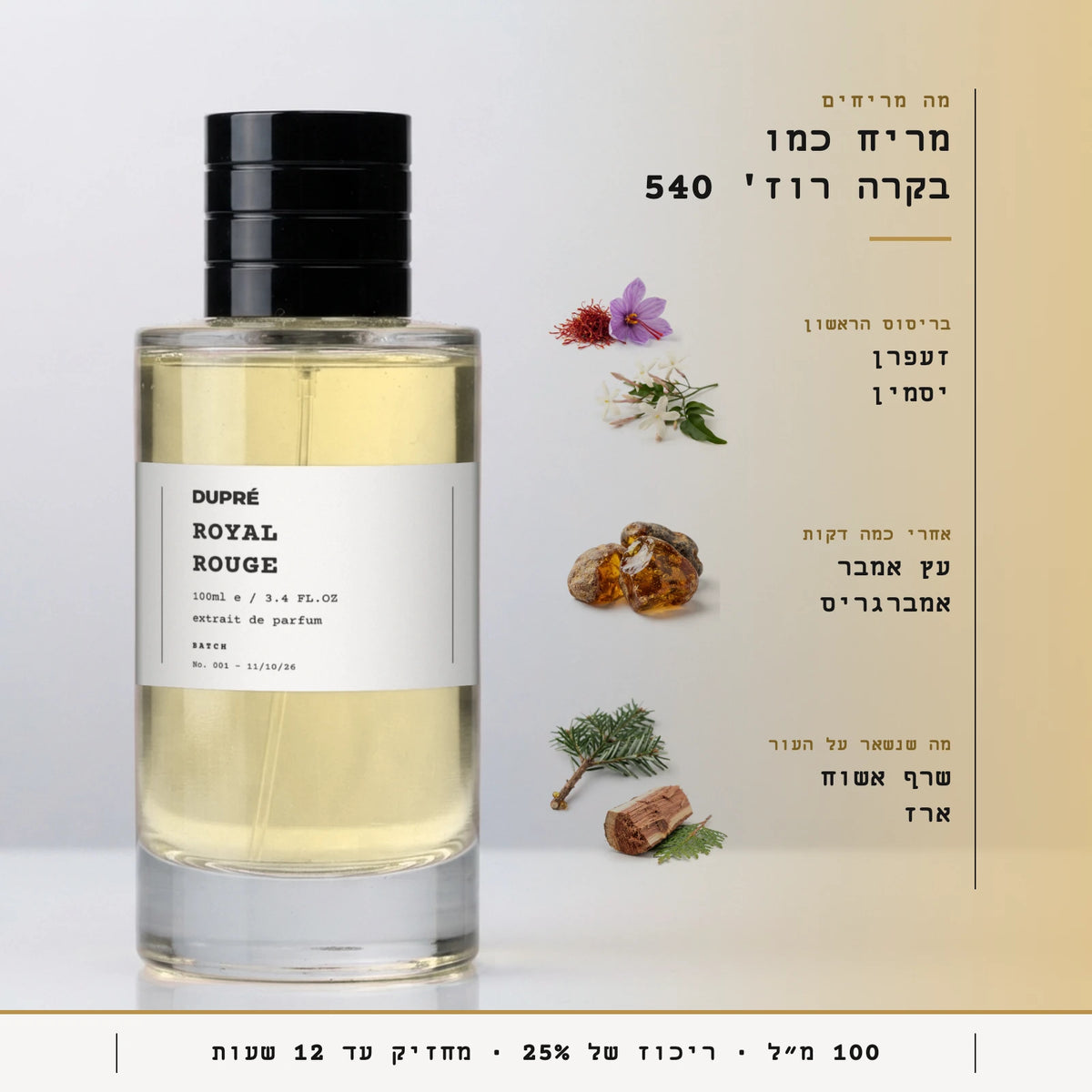 Royal Rouge · מה מריחים