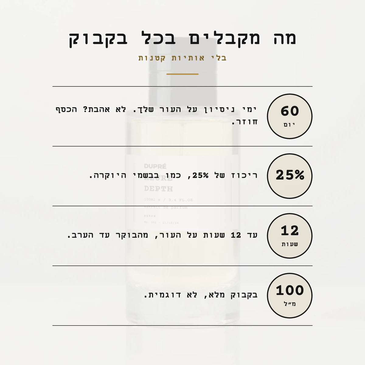 Azure Depth · מה מקבלים בכל בקבוק