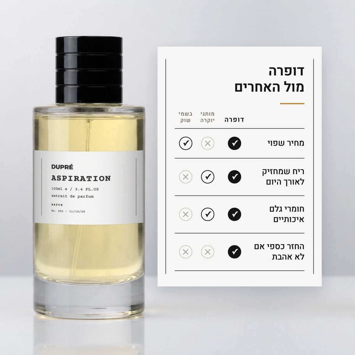 Aspiration · דופרה מול האחרים