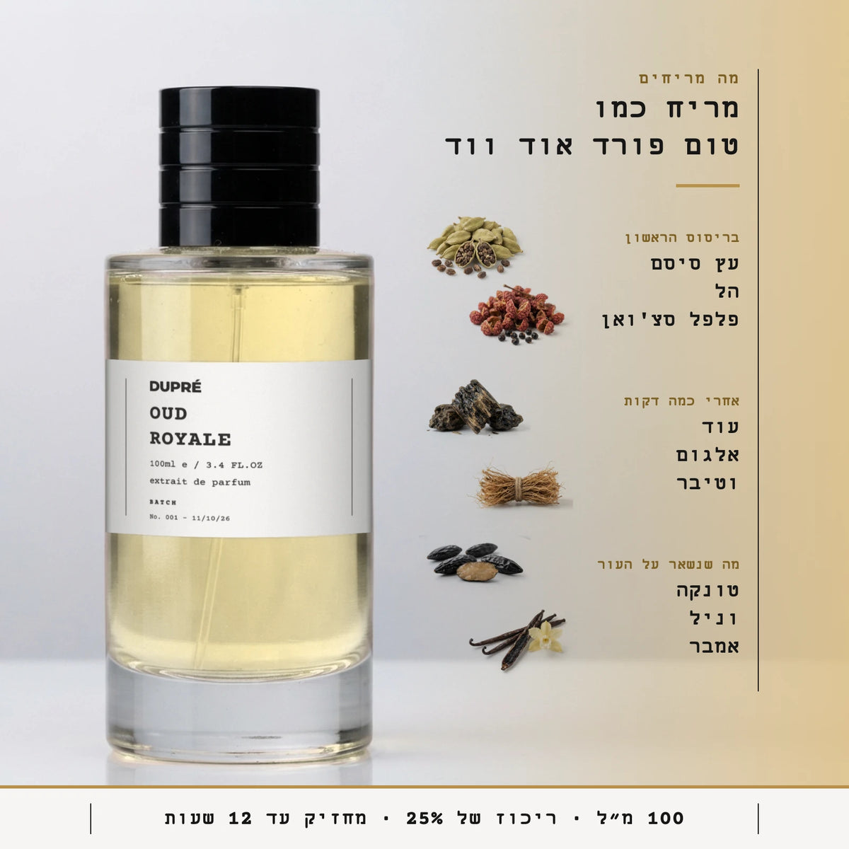 Oud Royale · מה מריחים