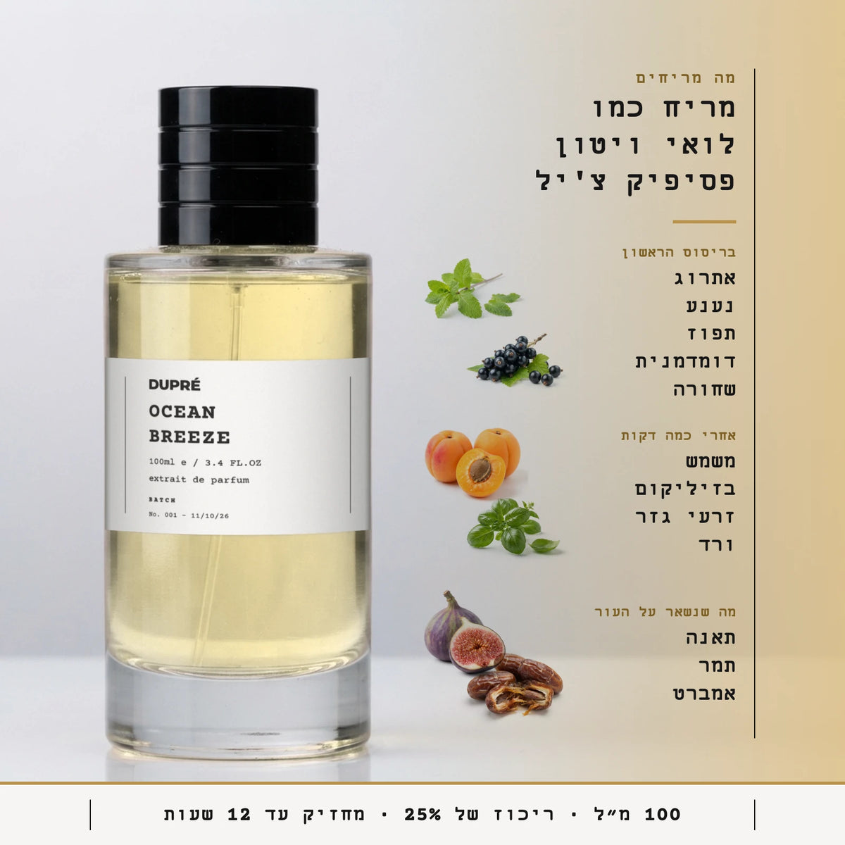 Ocean Breeze · מה מריחים