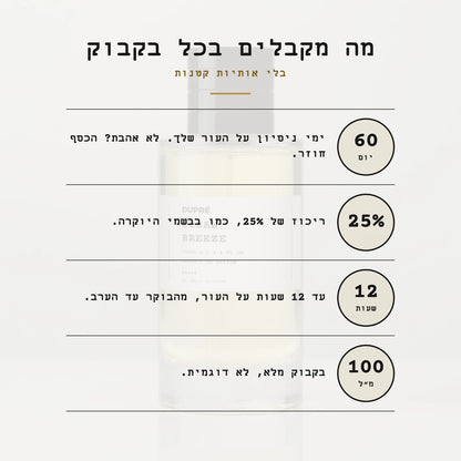 Ocean Breeze · מה מקבלים בכל בקבוק