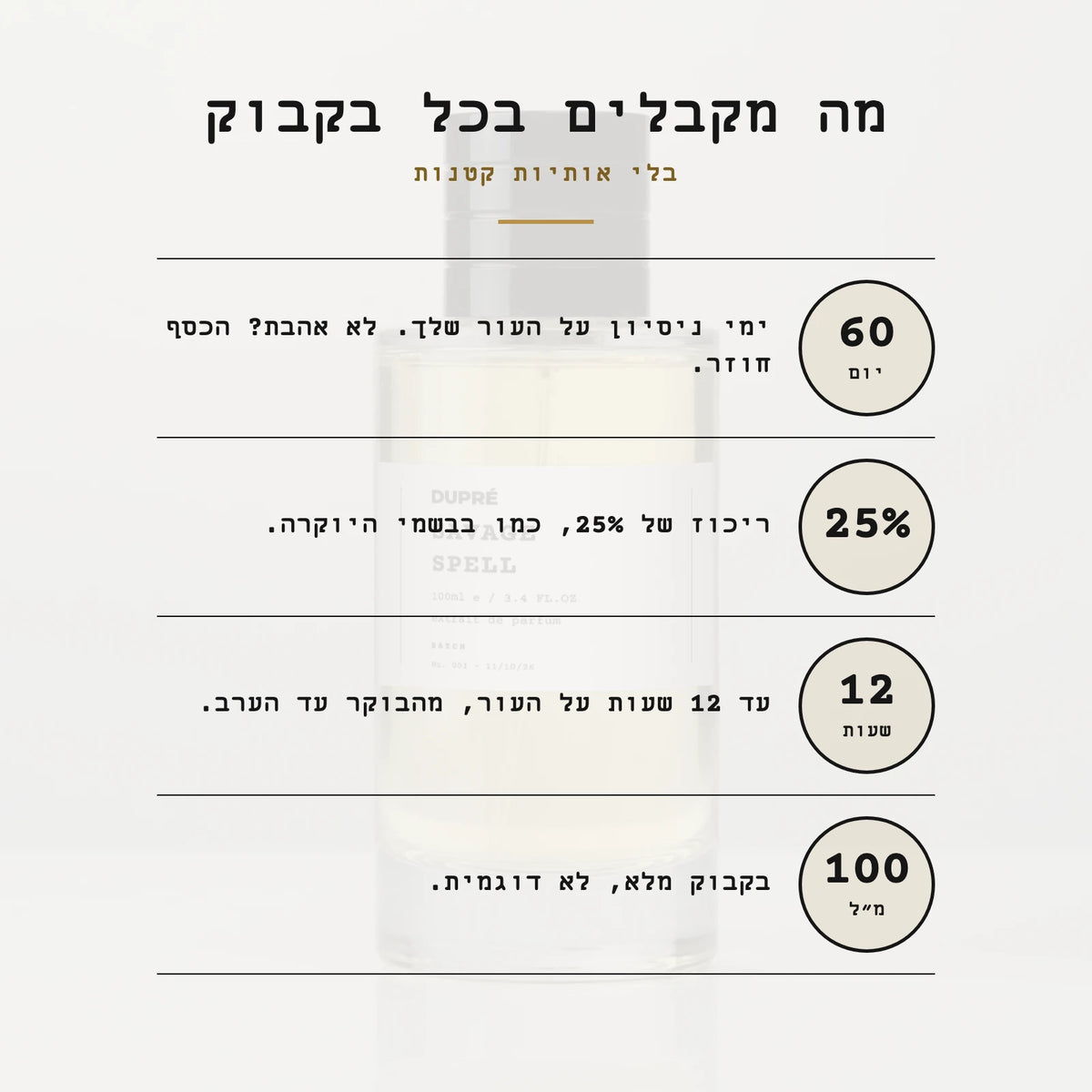 Savage Spell · מה מקבלים בכל בקבוק